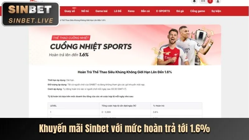 Hoàn trả tiền ga6789 trang chủ